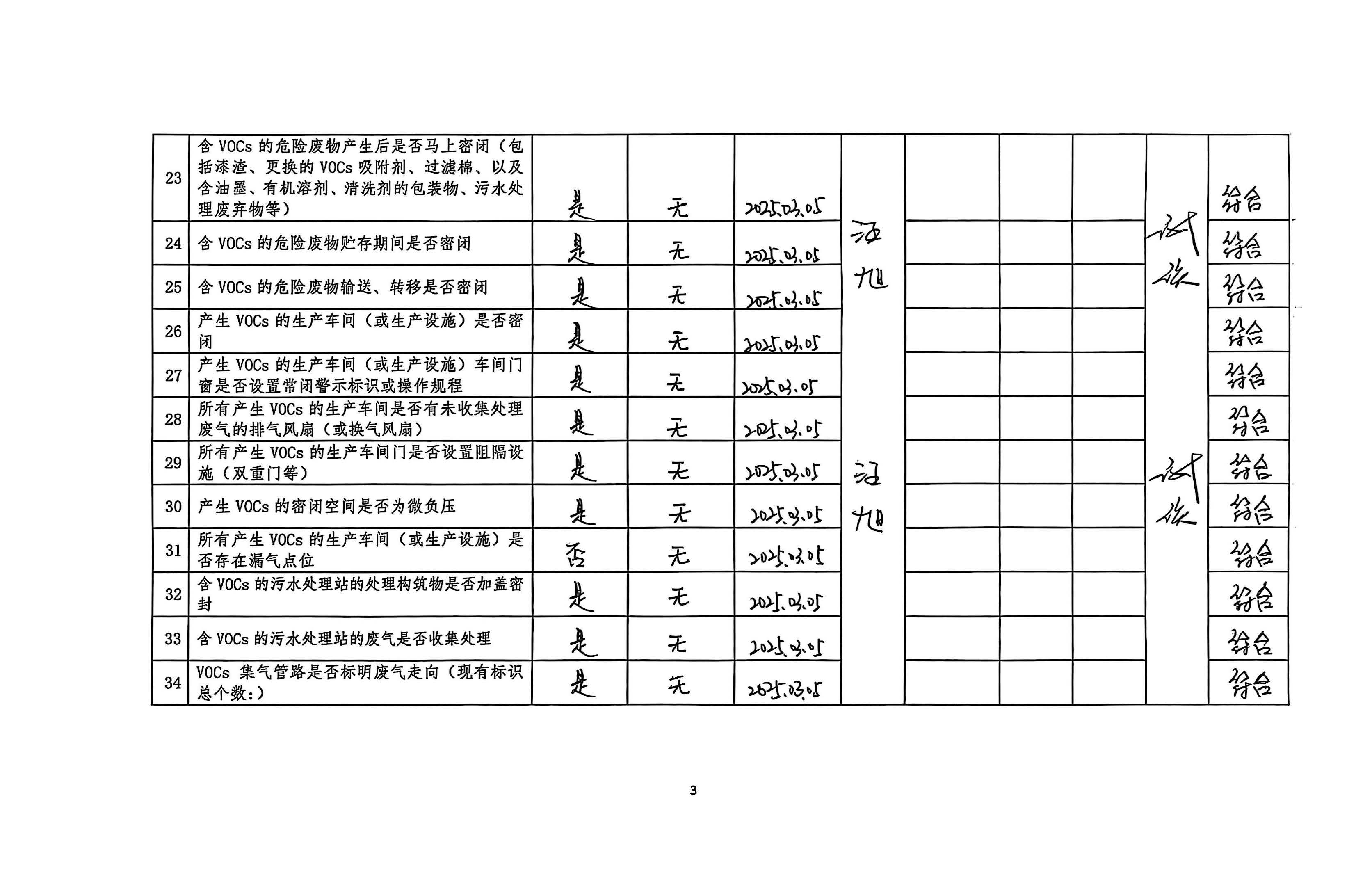 2025年第一季度揮發(fā)性有機物整治企業(yè)自查表(用印版)_頁面_3.jpg