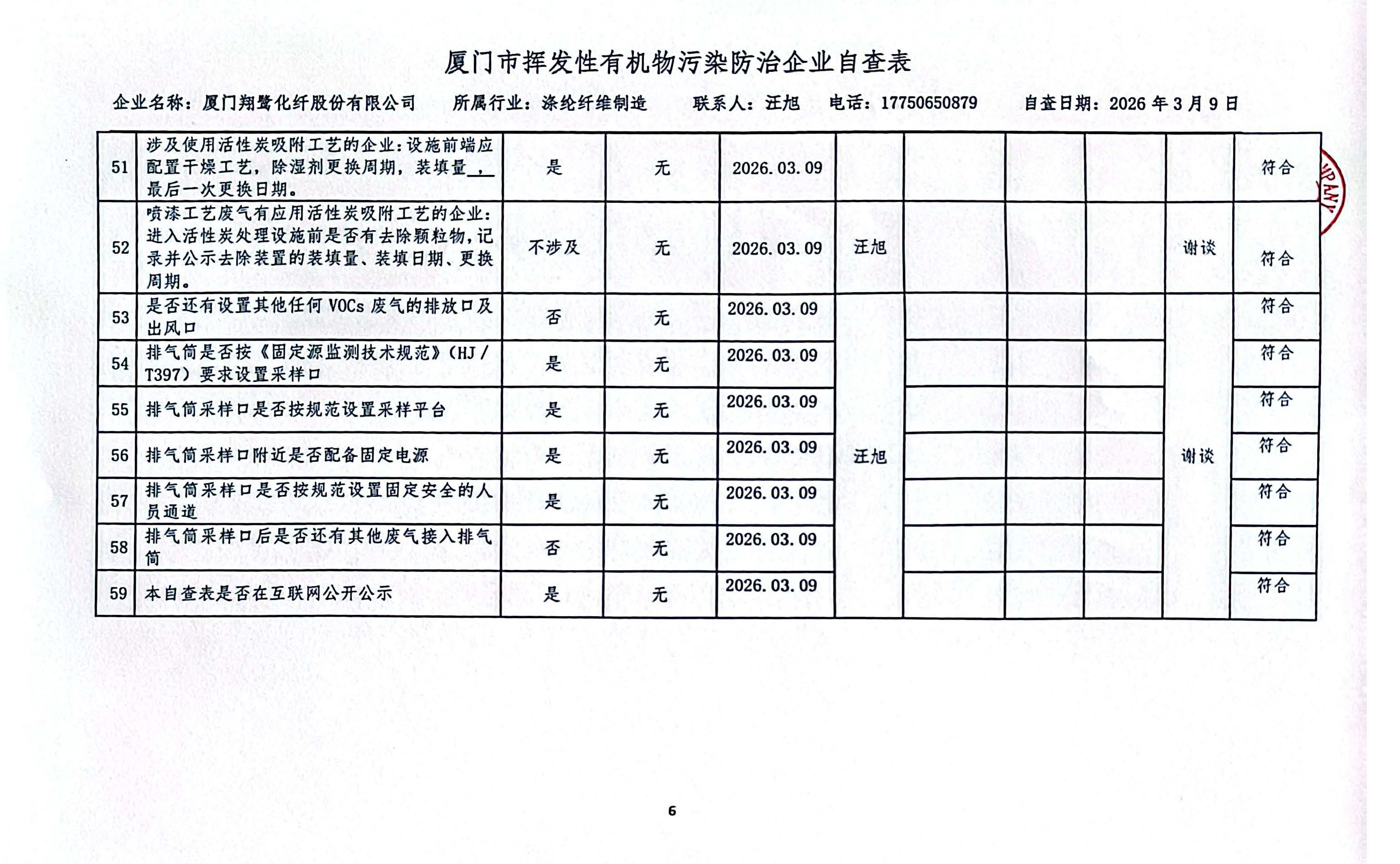2026年第一季度揮發(fā)性有機物整治企業(yè)自查表_頁面_6.jpg